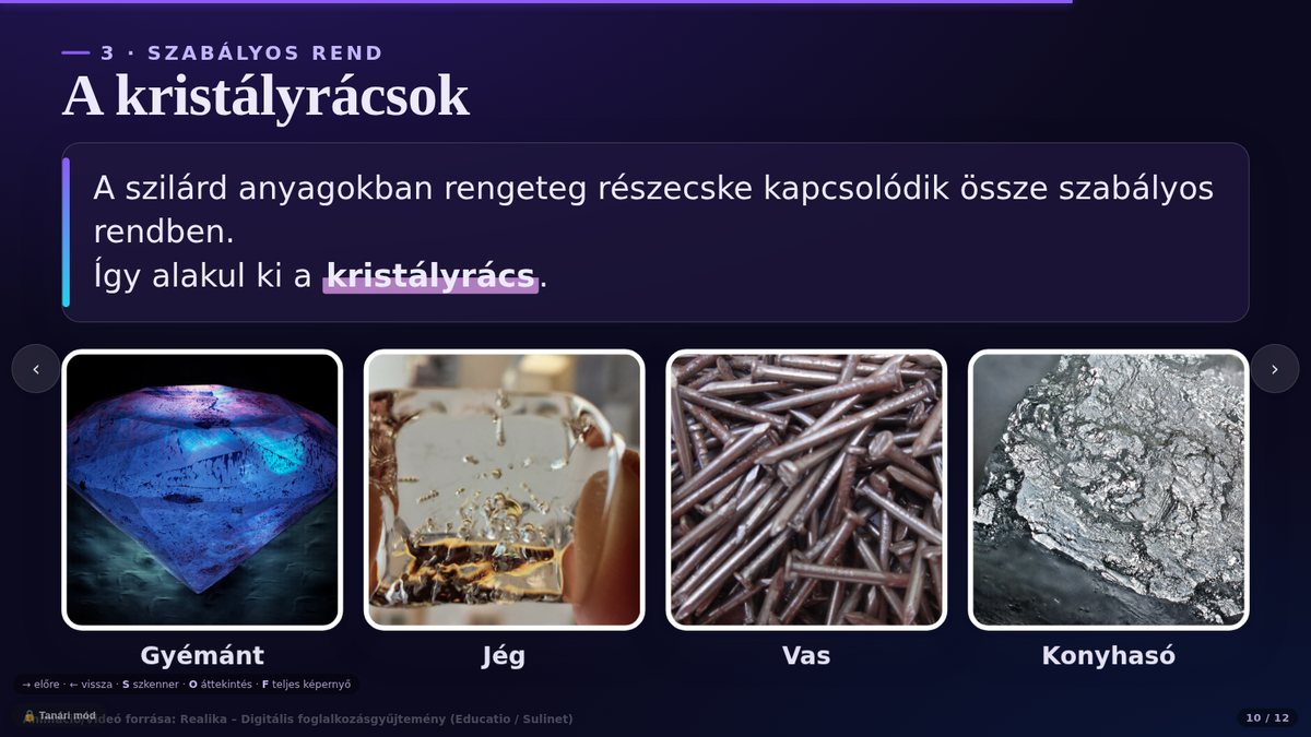 Kristályrácsok képekkel